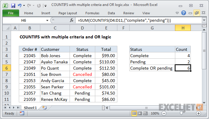 Excel Countif Multiple Criteria